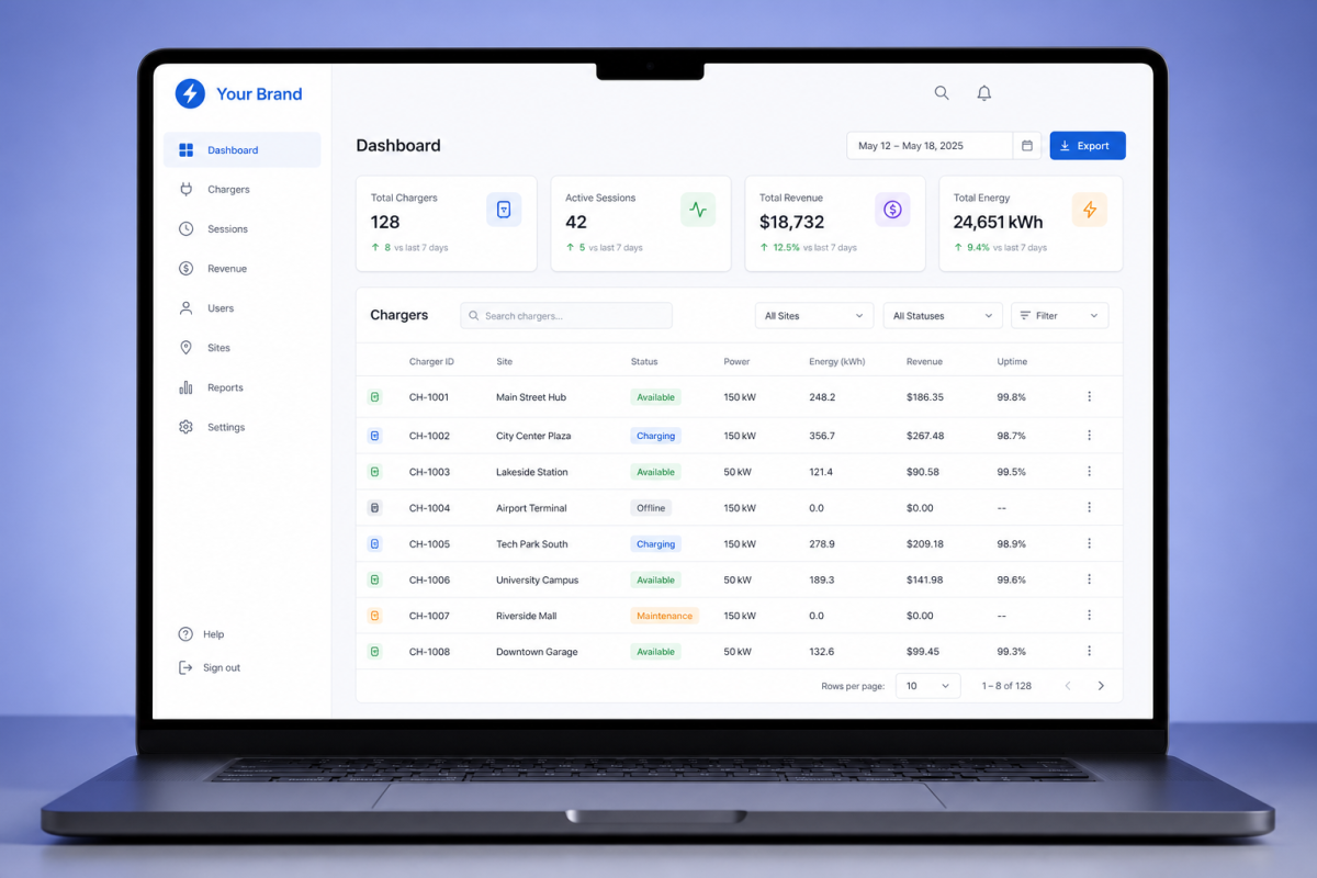 White-label operations dashboard — Your Brand